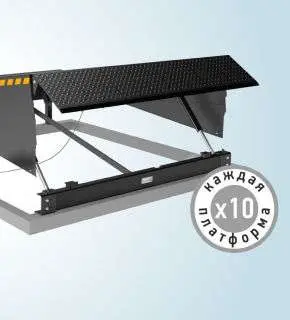 100%-ный контроль качества 100%-ный контроль качества